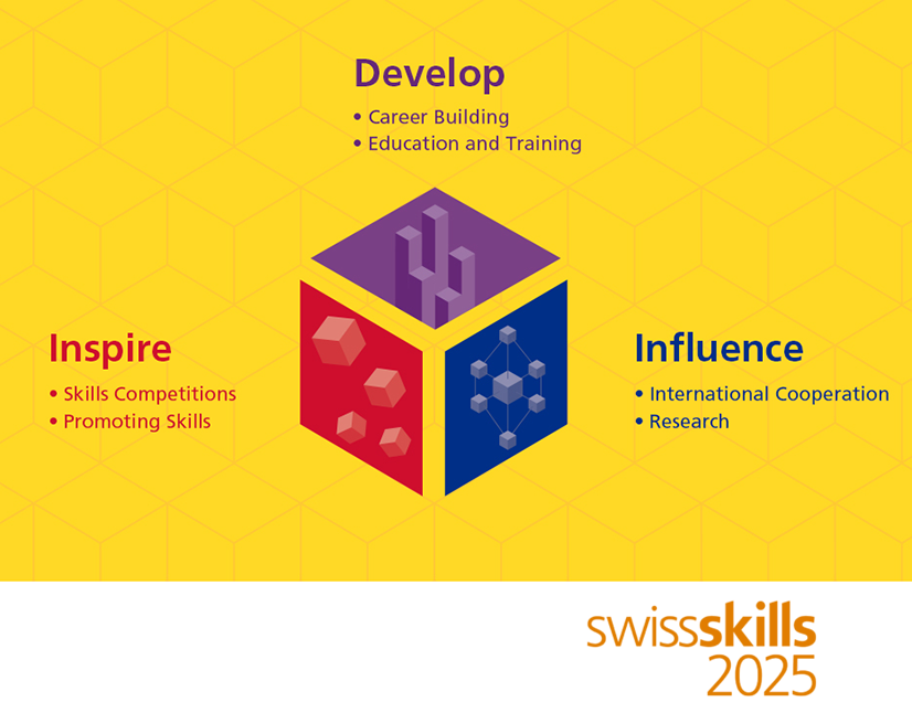 SwissSkills Champion 2025 Gilles Glauser